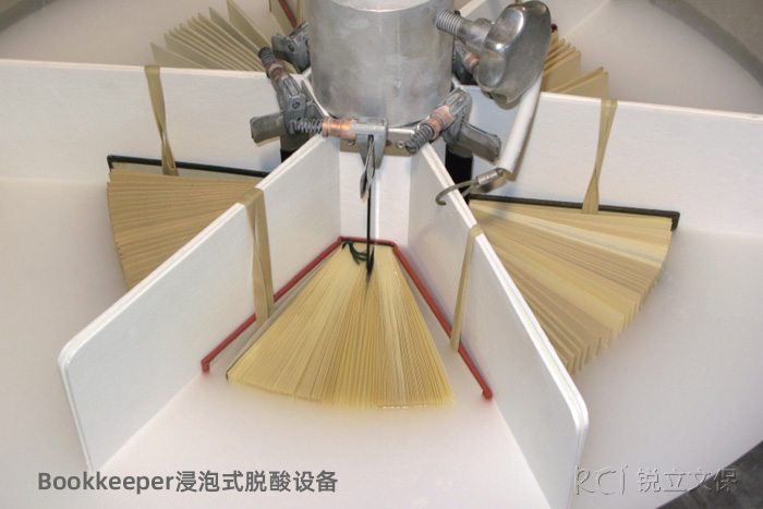 bookkeeper大規(guī)模紙張脫酸設備 bookkeeper大規(guī)模紙張脫酸設備