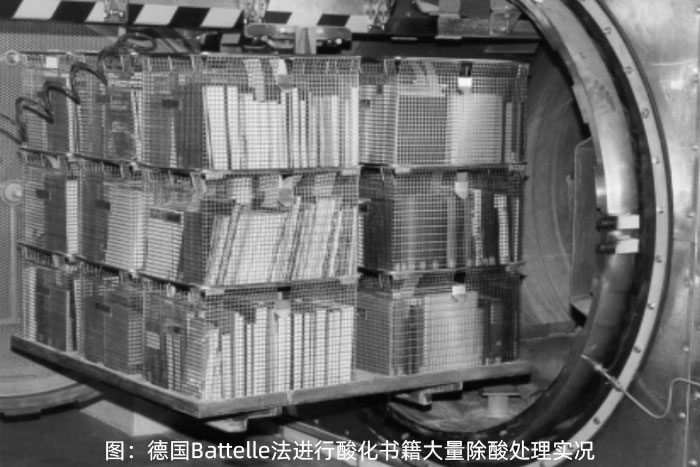 圖.德國(guó)Battelle法進(jìn)行酸化書(shū)籍大量除酸處理實(shí)況 圖.德國(guó)Battelle法進(jìn)行酸化書(shū)籍大量除酸處理實(shí)況