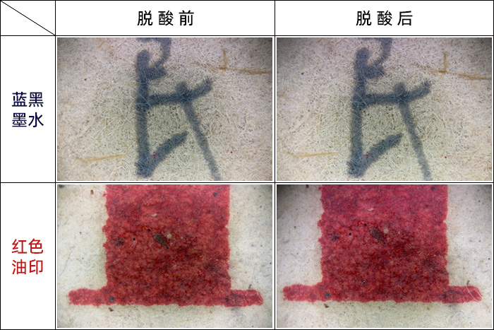 紙質(zhì)文獻(xiàn)脫酸前后的細(xì)節(jié)對(duì)比圖 紙質(zhì)文獻(xiàn)脫酸前后的細(xì)節(jié)對(duì)比圖