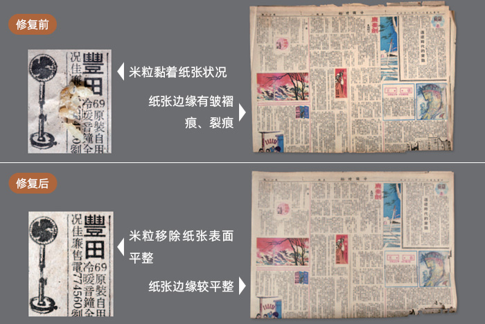 朱西寧《鹿秦劍(下)》報(bào)紙除酸修護(hù)前后的比較 朱西寧《鹿秦劍(下)》報(bào)紙除酸修護(hù)前后的比較